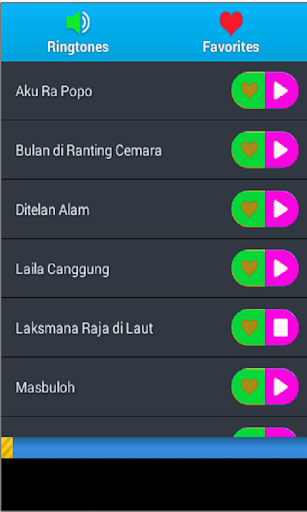免費下載音樂APP|Midi Dangdut Ringtones app開箱文|APP開箱王