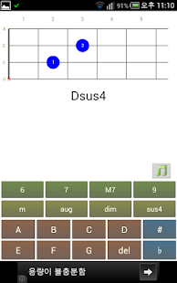 DS Ukulele