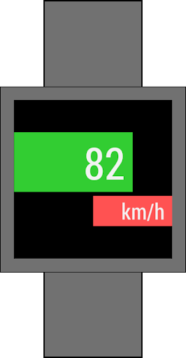 Speedometer for Android Wear