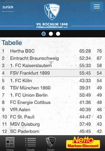【免費運動App】VfL Bochum 1848-APP點子
