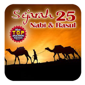 Sejarah 25 Nabi dan Rasul