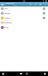 Nottingham Guide by Triposo poster 16