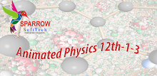 AnimatedPhysics12th GSEB -1-3 APK