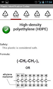 How to install Plastic Identification Codes 1.1 mod apk for pc