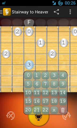 Tabify guitar composition