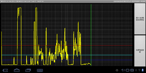 マッスルアライブ for Android 筋電表示アプリⅡ