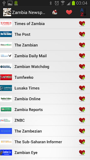 Zambia Newspapers And News