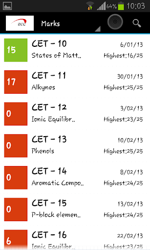 【免費教育App】ACE CHEMISTRY 2.0- Santosh Sir-APP點子