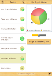 Grammar : How To Ask Questions poster 13
