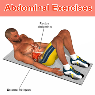 Abdominal Exercises