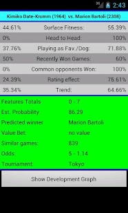 How to download BetHelp Tennis 0.944 apk for bluestacks