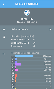 Pongiste Screenshots 0