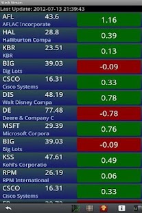 Stock Stream Screenshots 0
