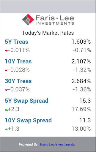 Faris Lee Daily Rates