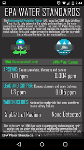 Free Download Aquifers Around the World APK for Android