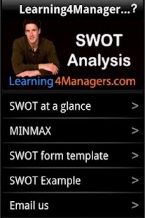 SWOT Analysis