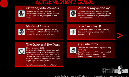 How to download The Evil Within lastet apk for pc