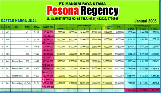 pesona harga