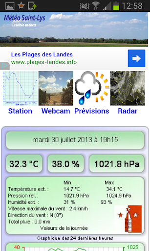 Météo St-Lys 31