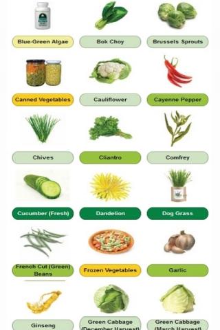  Industrial Size reviews How To Get More Alkaline In Diet Under $50