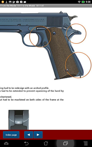 Colt Model 1911 A1 explained