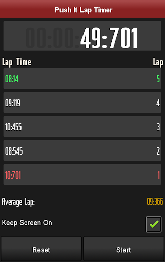 Accurate Lap Timer Stopwatch