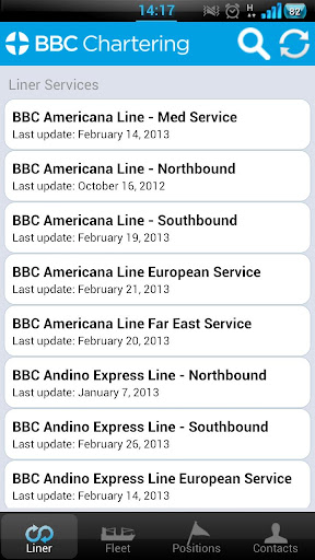 BBC mobile