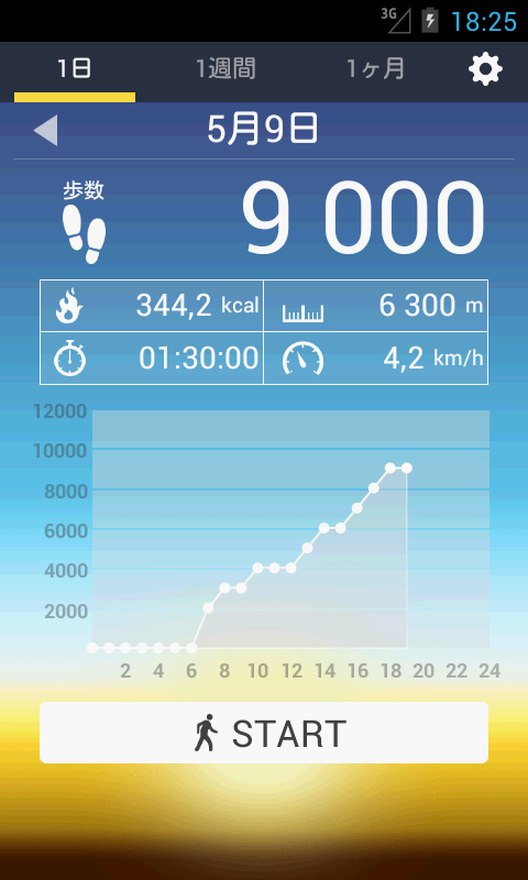   歩数計- スクリーンショット 