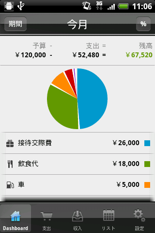 Android application bizNote screenshort