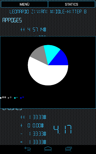 【免費運動App】VolleyScoutPRO-APP點子