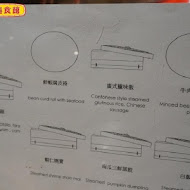 【台北君悅酒店】凱菲屋 Café