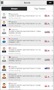 Alvexo Mobile Trader Screenshots 0