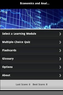 Free Series 6 Certification Prep APK
