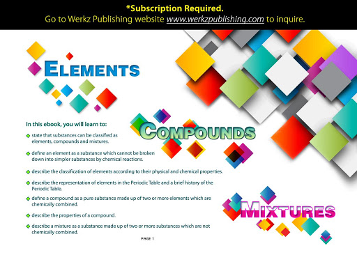 Elements Compounds Mixtures
