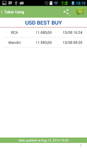 Tukar Uang Rupiah Screenshots 2