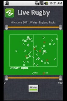 Live Rugby Six Nations