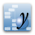 yWorks OrgChart Editor