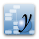 yWorks OrgChart Editor