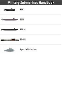 How to get Military Submarines! 1.1 apk for pc