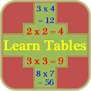 Learn Multiplication Table Pro.apk 19.0.0