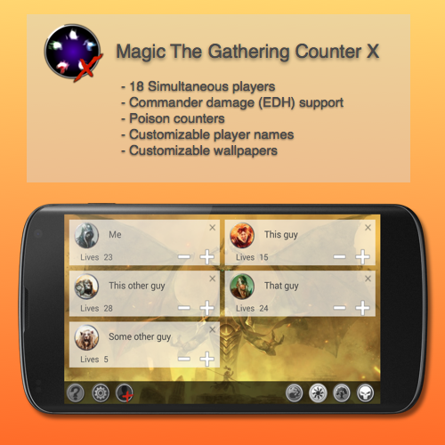 Magic The Gathering Counter X