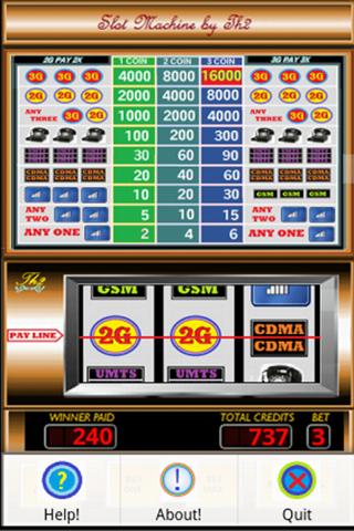 Slot Machine Screen 2