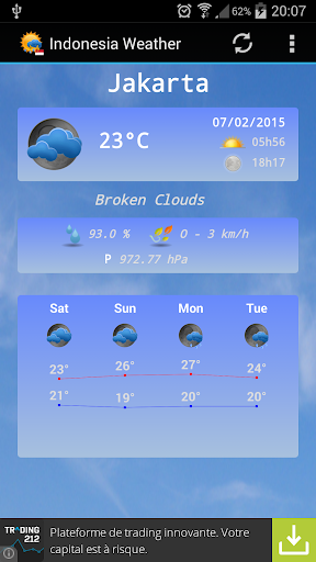 Indonesia Weather Plus