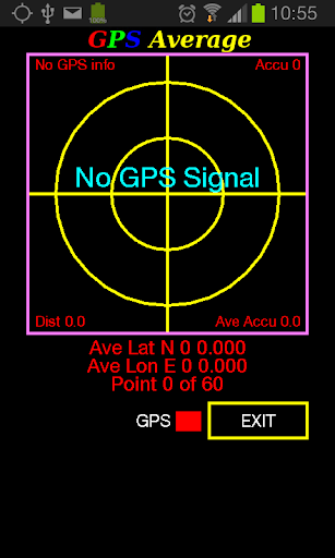 GPS Average