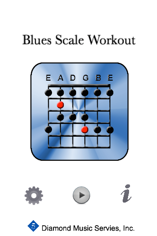 Blues Scale Workout