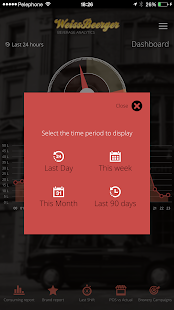 Download Beverage Analytics APK