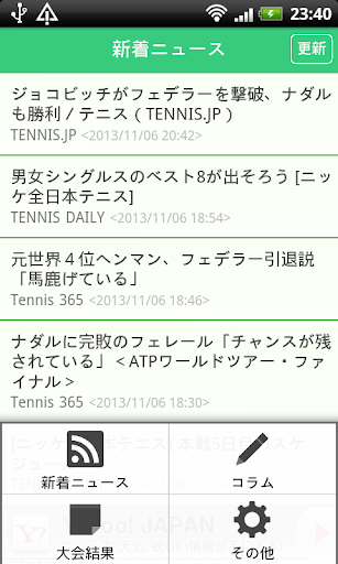 Tennis News 〜 気になるテニスニュースが集まる〜