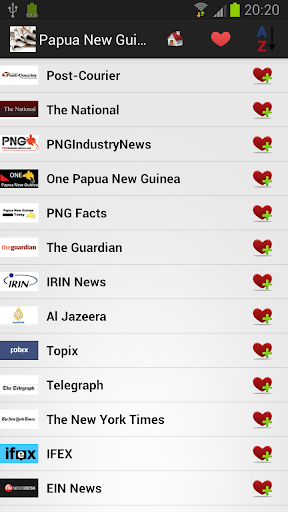 Papua New Guinea Newspapers