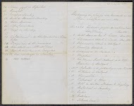 Lijst van fotobeschrijvingen (nrs. 1 tm 22 en 75 tm 89)