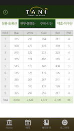 Tani Country Club Mobile poster 5